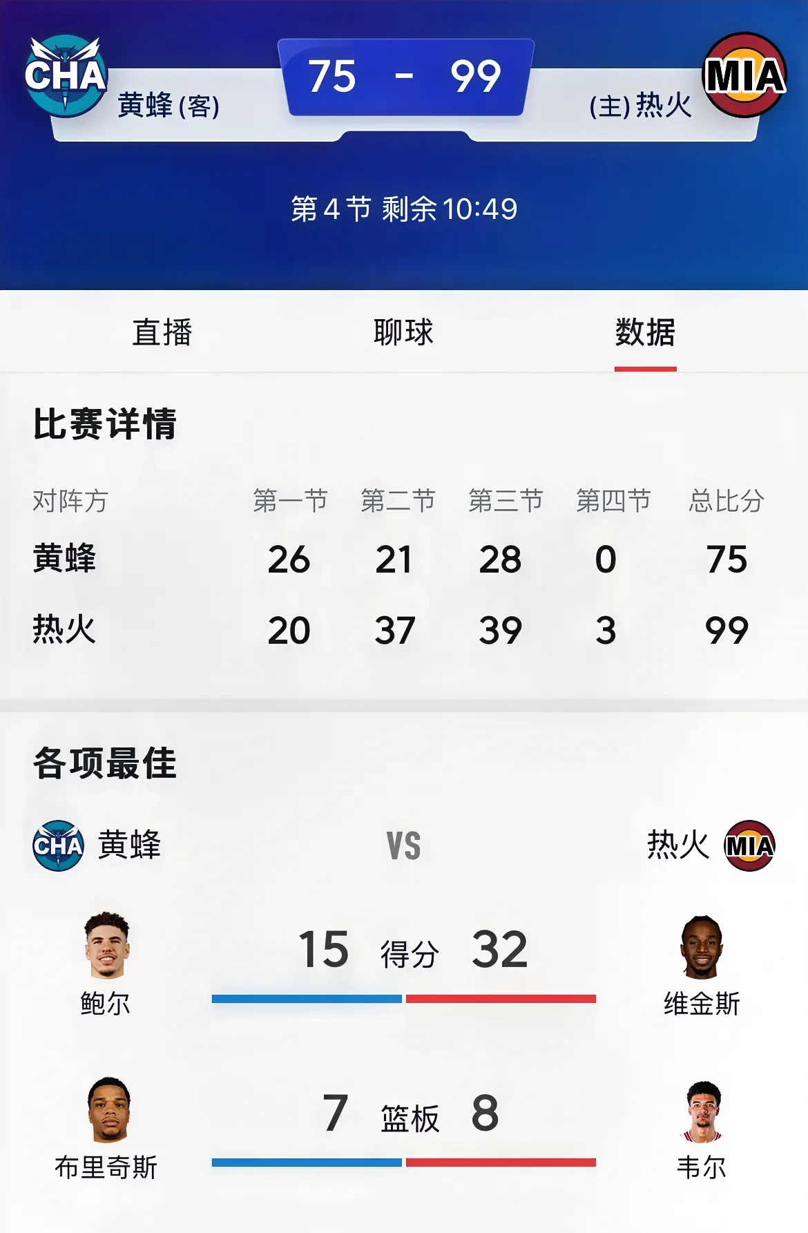 关于火爆场面上球队争先恐后，实力对拼的信息